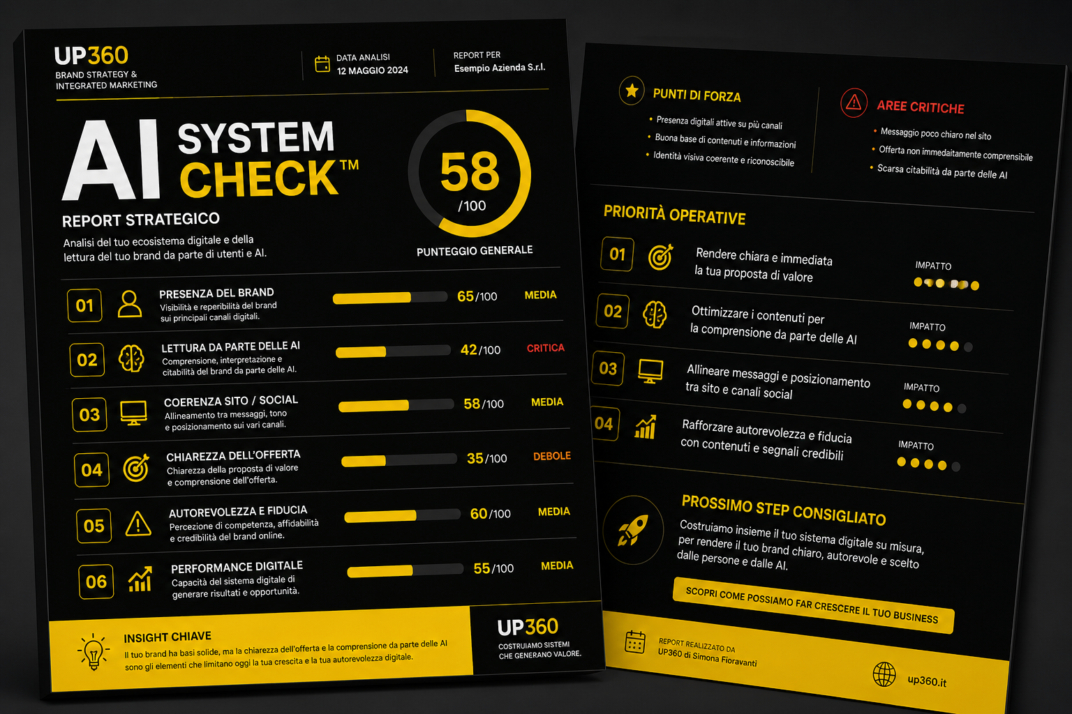 Esempio report AI System Check UP360